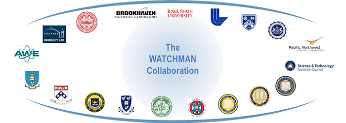 WATCHMAN Collaboration Meeting 2019